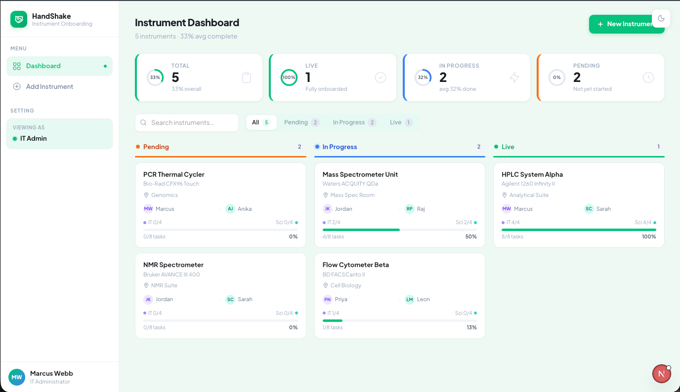 HandShake Instrument Onboarding Portal Screenshot
